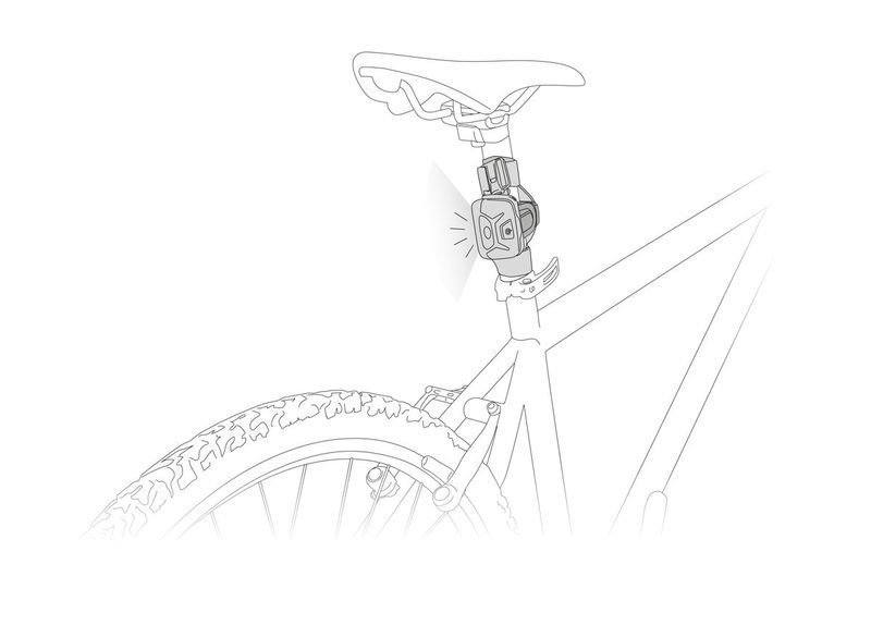 Petzl Bike Adapt