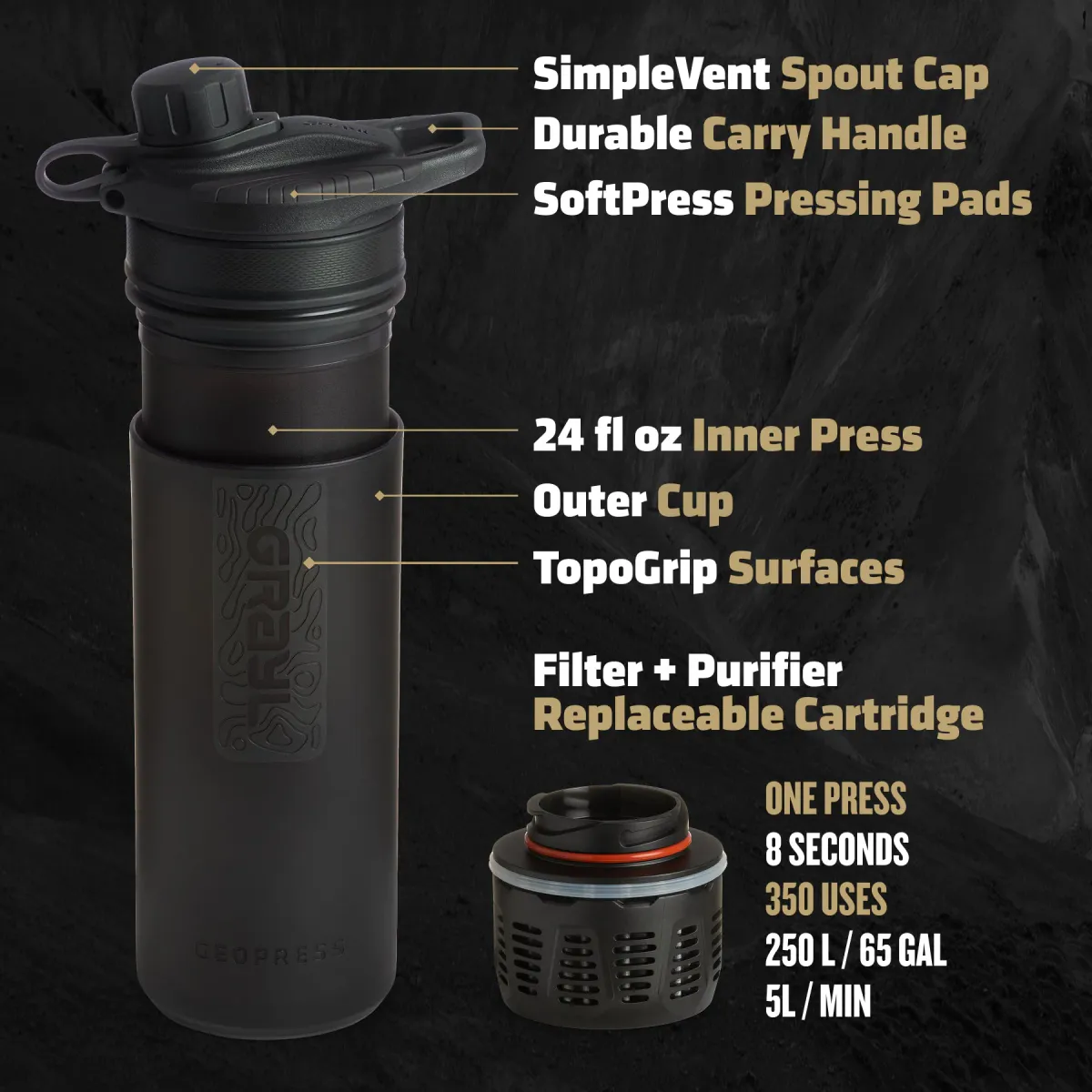 Grayl GeoPress® Purifier Bottle 710ml covert black 