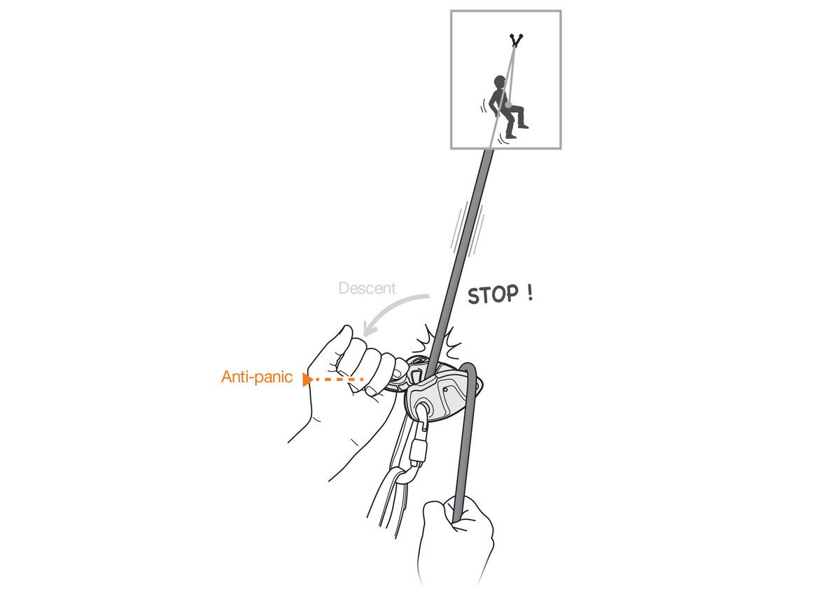 Petzl Grigri®+ blue